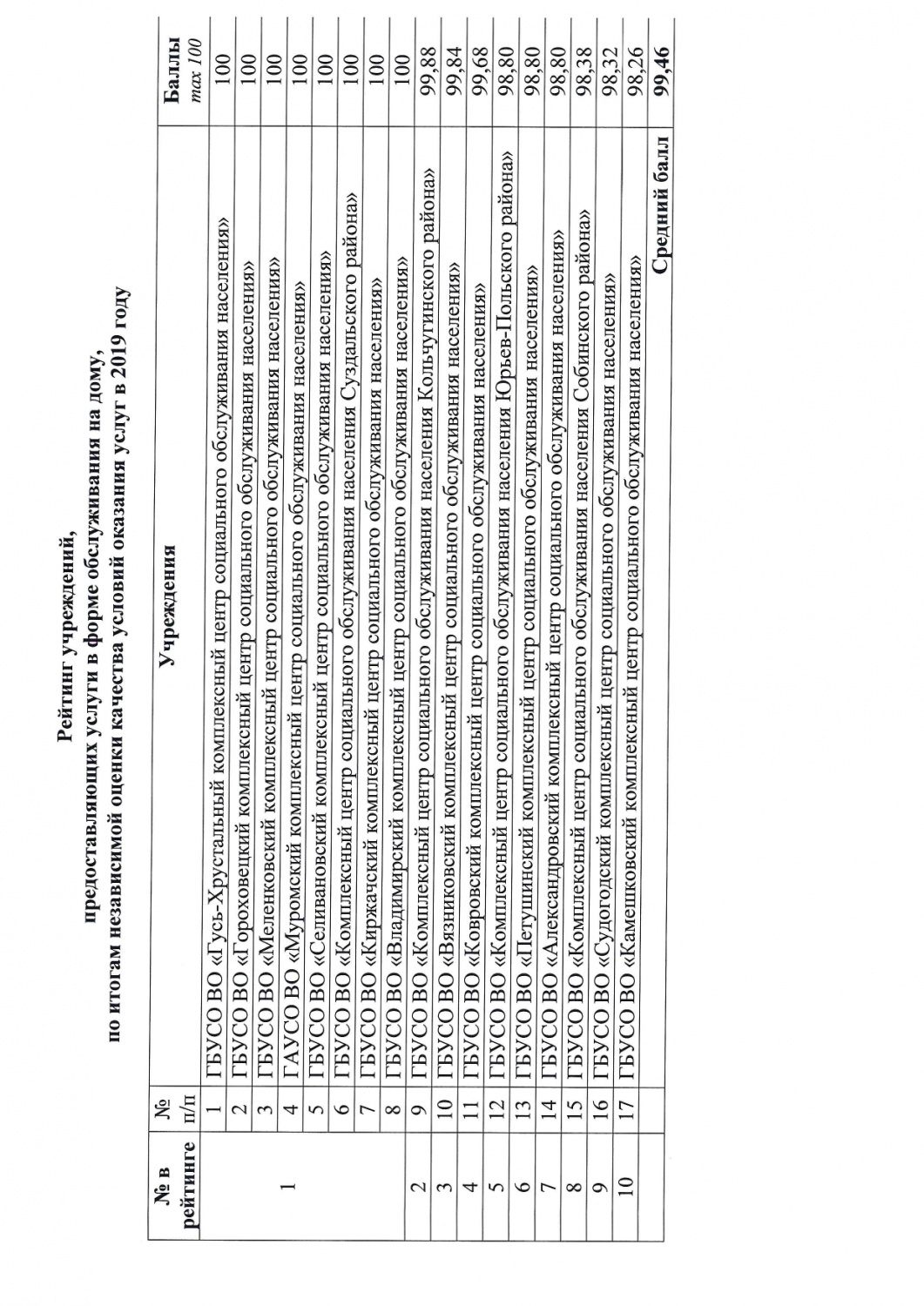 protokol-OS-2_2019.1-_1_ (1)_page-0006.jpg protokol-OS-2_2019.1-_1_ (1)_page-0006.jpg